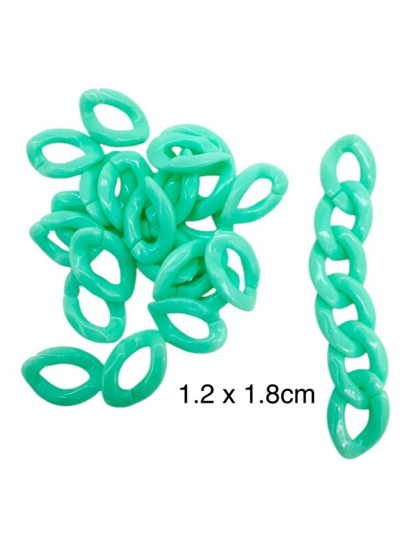 Argolla para cadena Menta